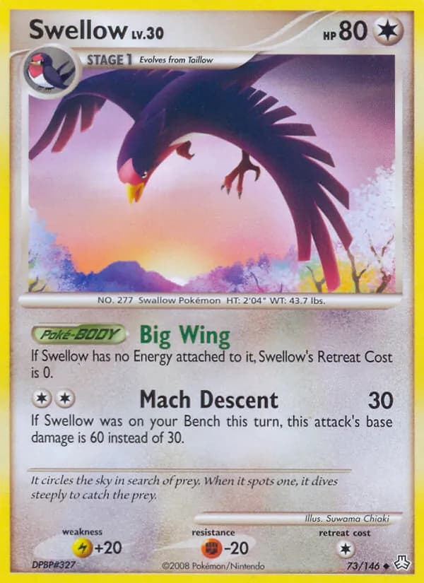 Swellow card in English