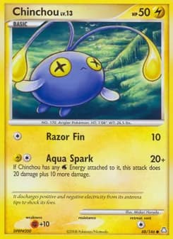 Chinchou card in English