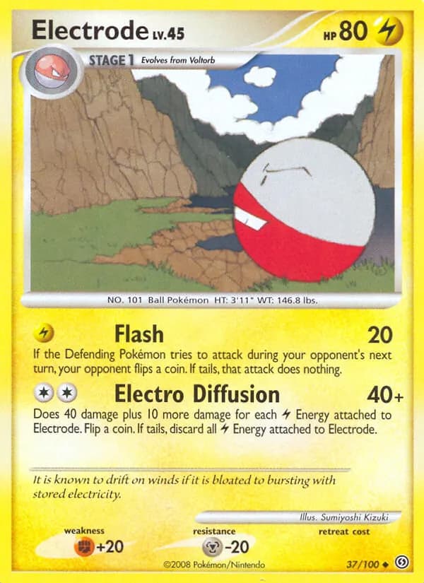 Electrode card in English