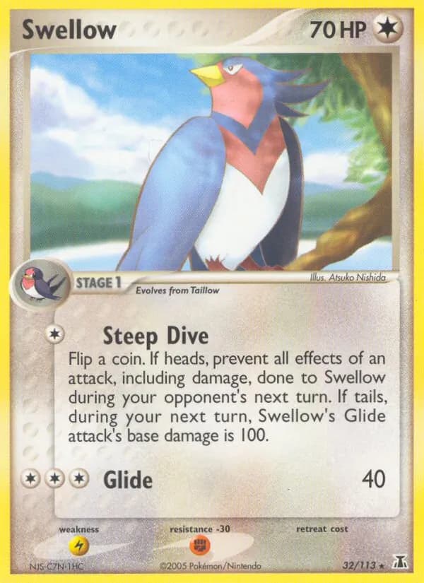 Swellow card in English