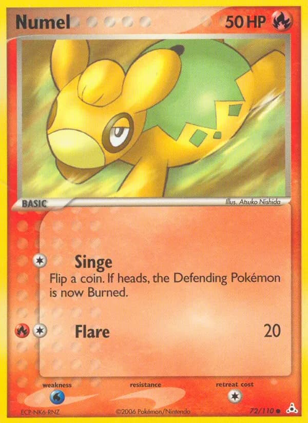 Numel card in English