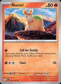 Numel card in English
