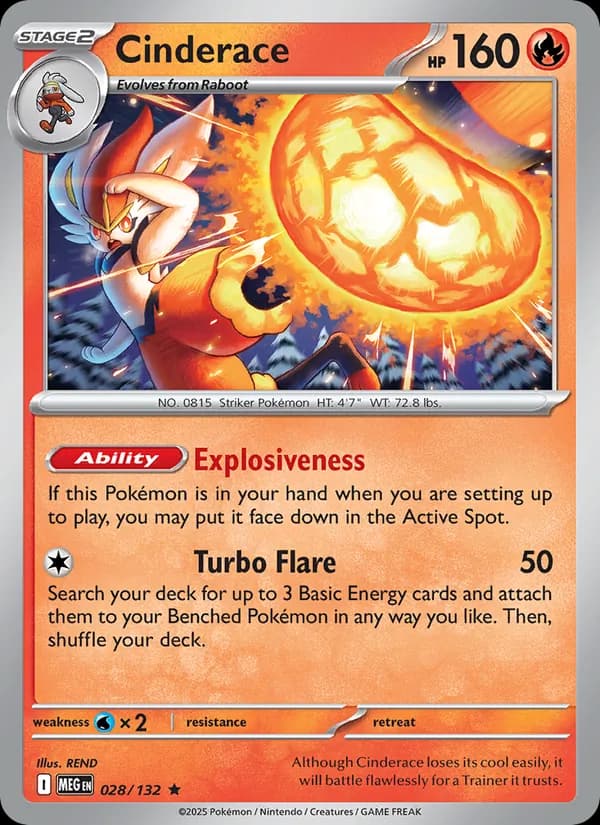 Cinderace card in English