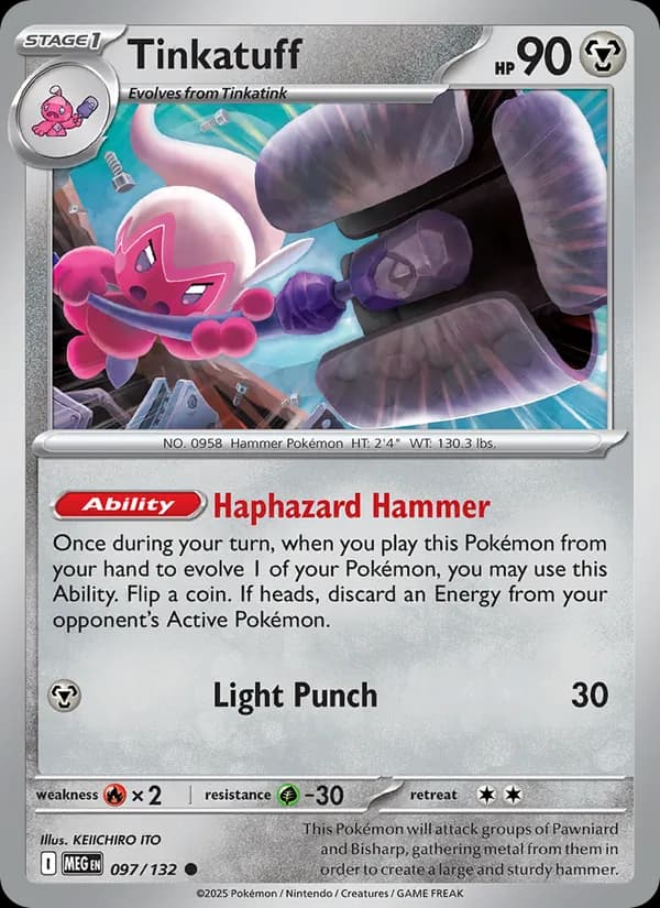 Tinkatuff card in English