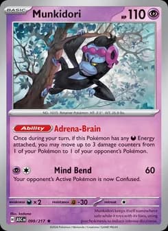Munkidori card in English