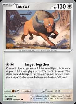 Tauros card in English