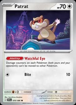 Patrat card in English