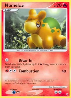 Numel card in English
