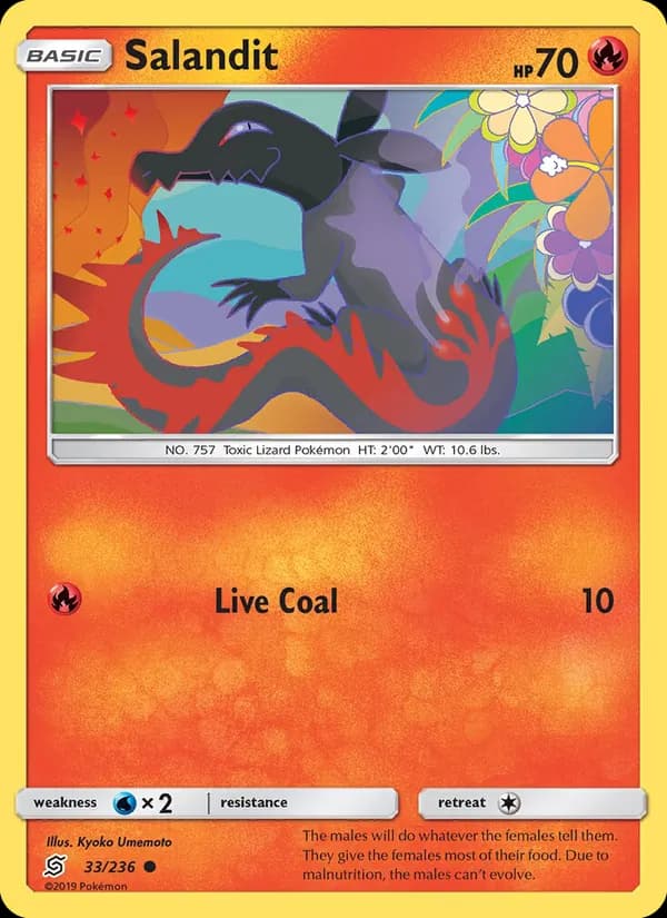 Salandit card in English