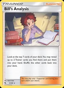 Bill’s Analysis card in English
