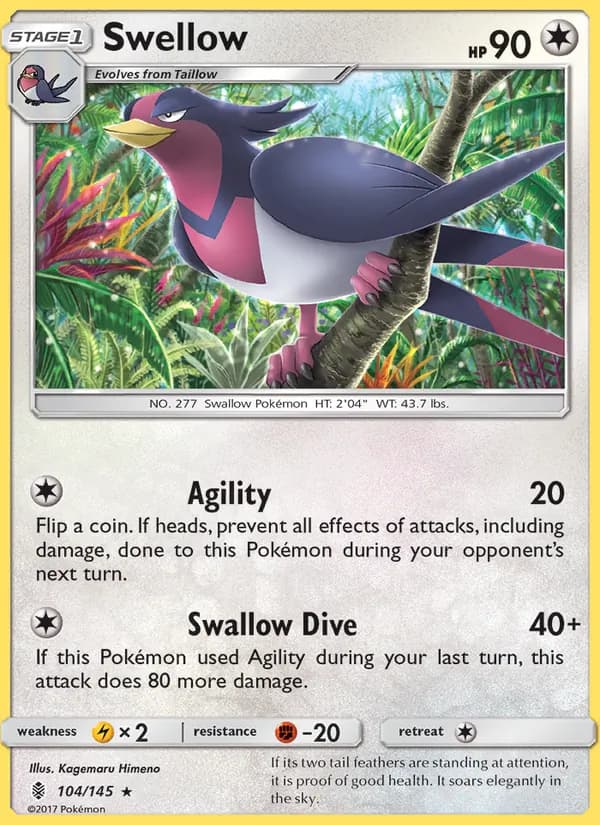 Swellow card in English