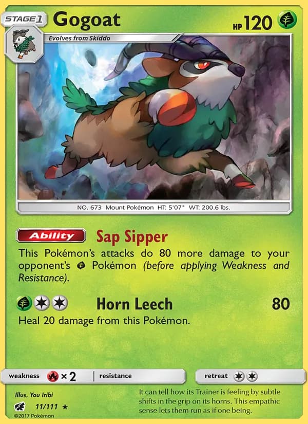 Gogoat card in English
