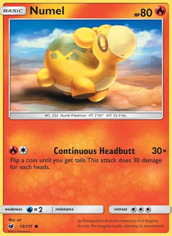 Numel card in English