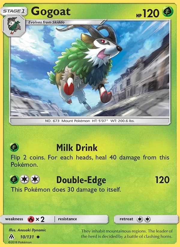 Gogoat card in English