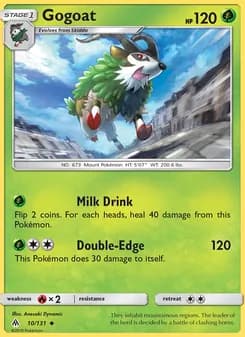 Gogoat card in English