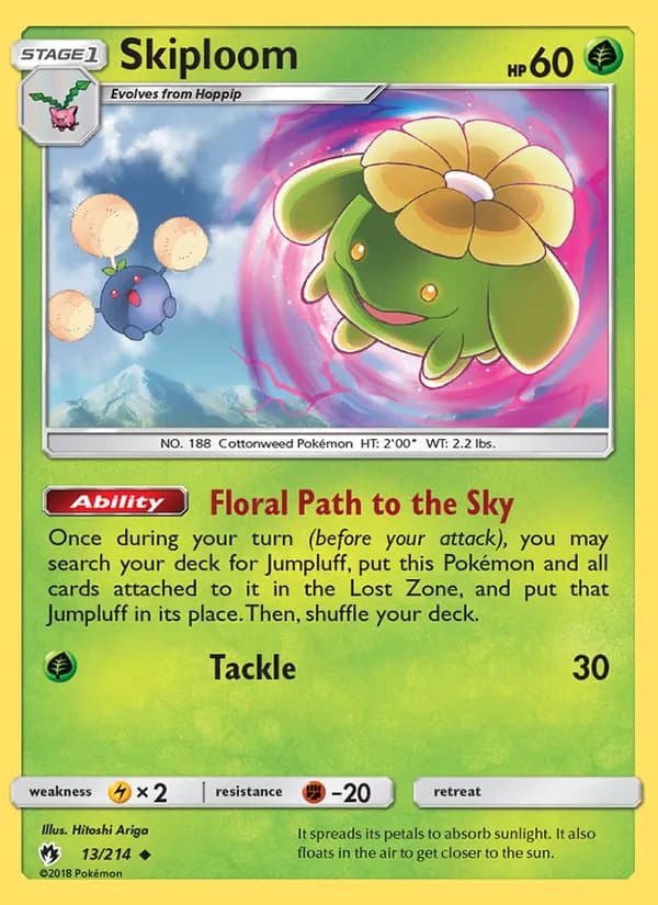 Skiploom card in English