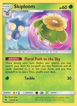 Skiploom card in English