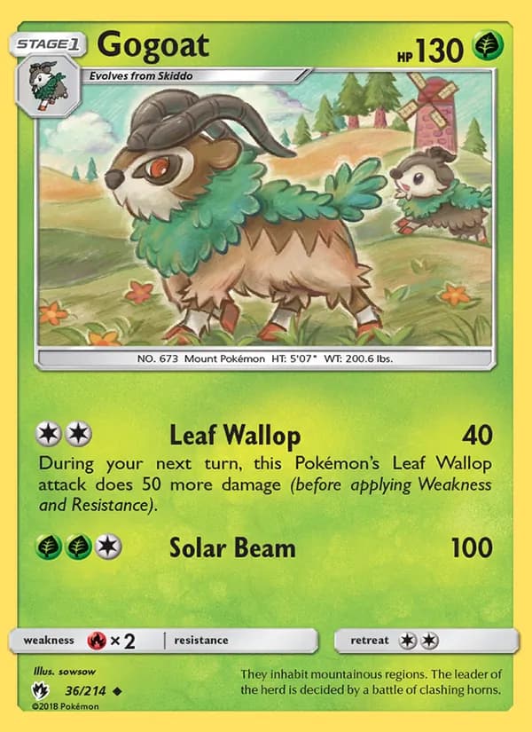 Gogoat card in English