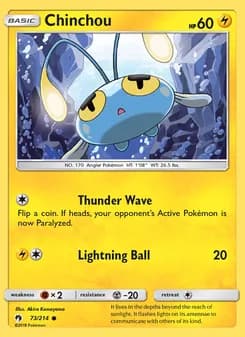 Chinchou card in English