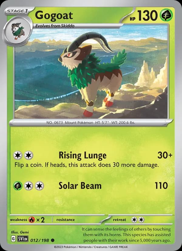 Gogoat card in English
