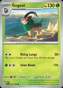 Gogoat card in English