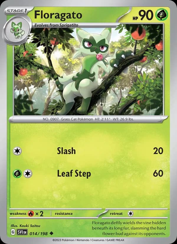 Floragato card in English