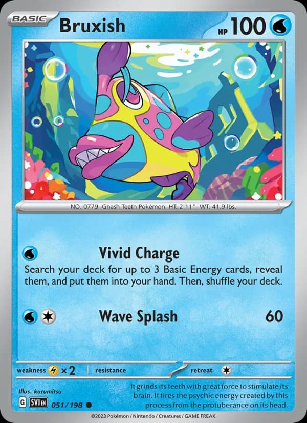 Bruxish card in English