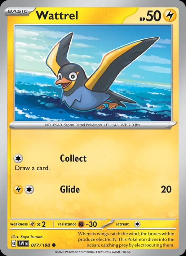 Wattrel card in English