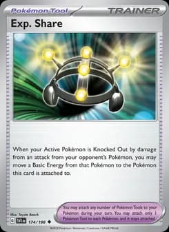Exp. Share card in English