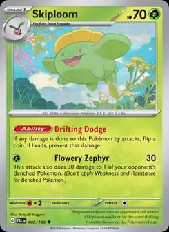Skiploom card in English