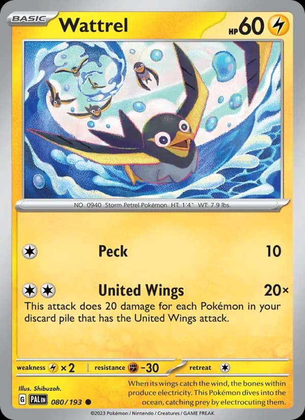Wattrel card in English
