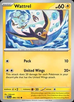 Wattrel card in English