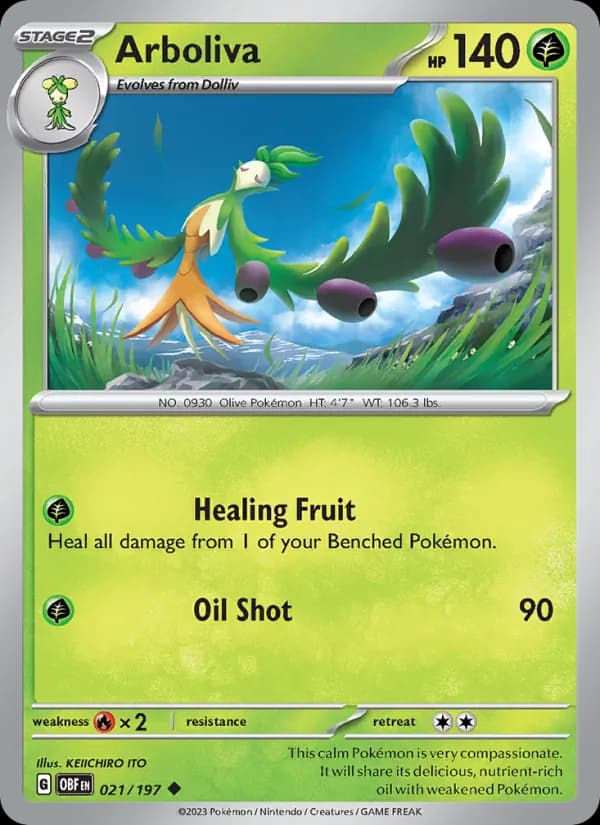 Arboliva card in English