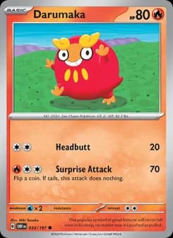 Darumaka card in English