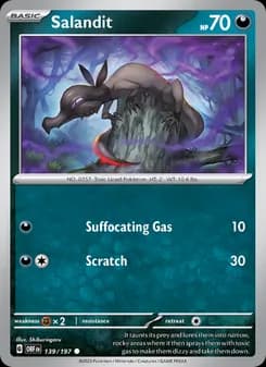 Salandit card in English
