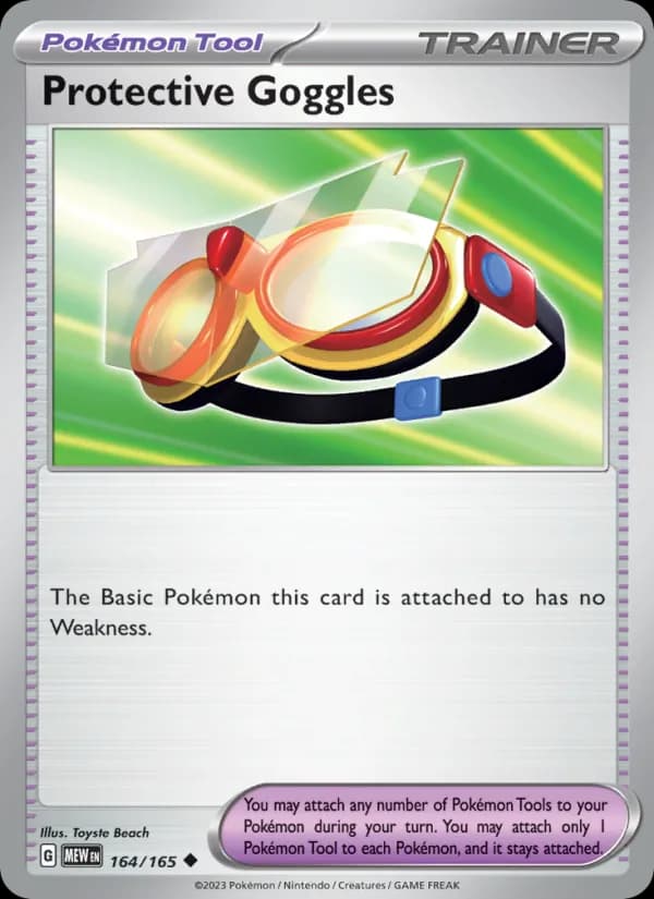 Protective Goggles card in English