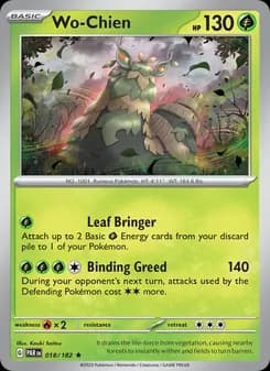 Wo-Chien card in English