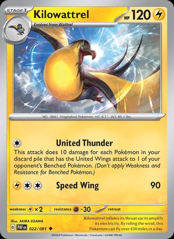Kilowattrel card in English