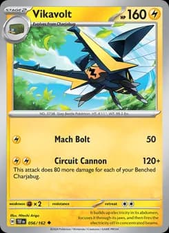 Vikavolt card in English