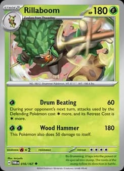 Rillaboom card in English