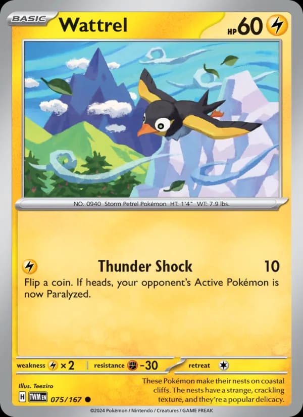 Wattrel card in English