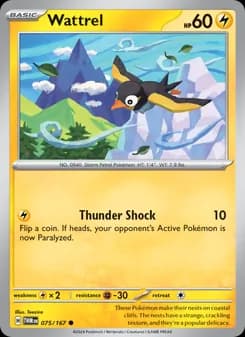 Wattrel card in English