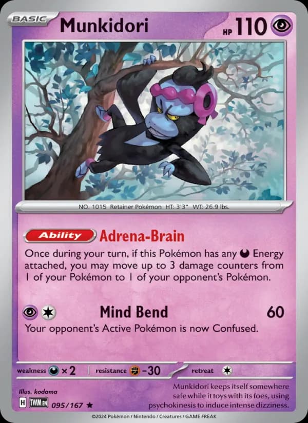 Munkidori card in English