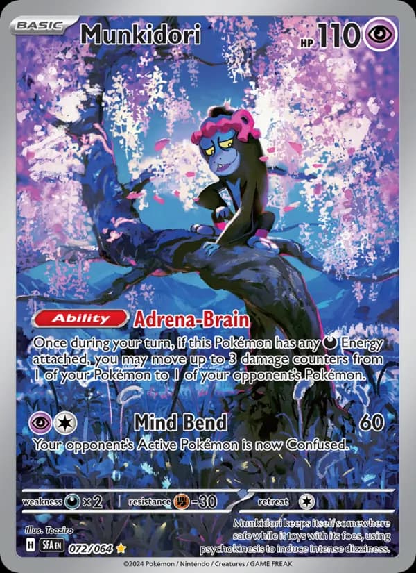 Munkidori card in English