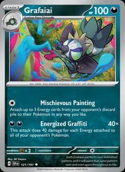 Grafaiai card in English