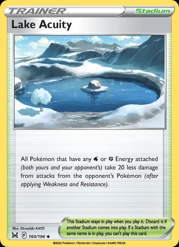 Lake Acuity card in English