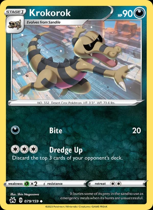 Krokorok card in English