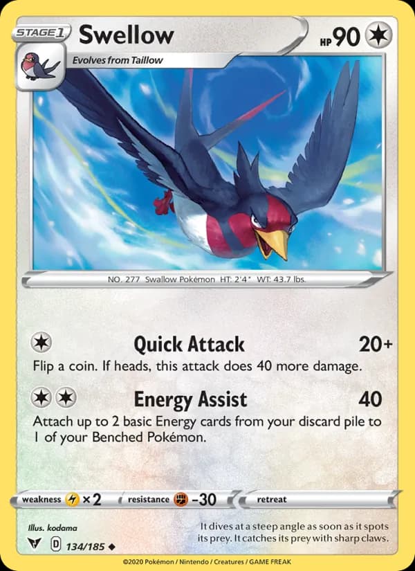 Swellow card in English