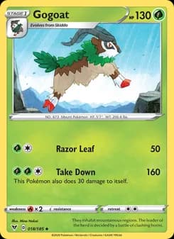 Gogoat card in English