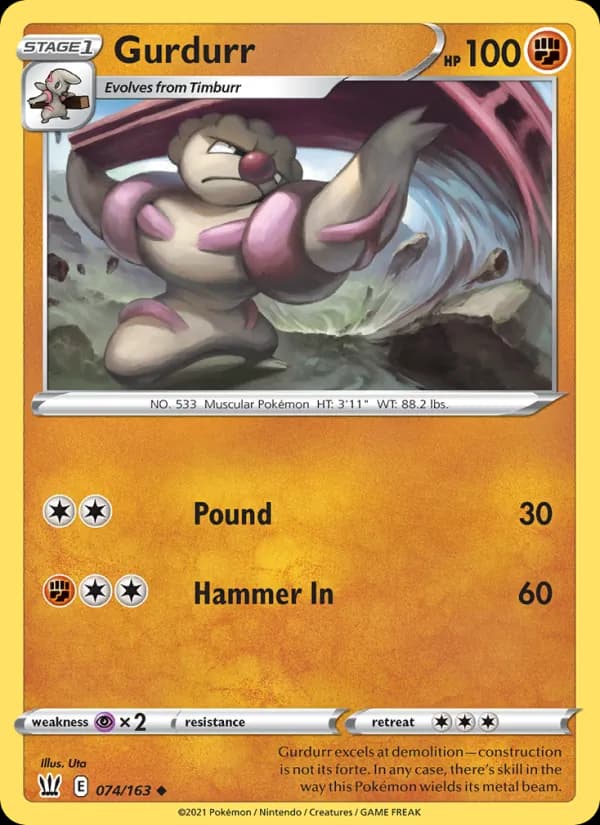 Gurdurr card in English